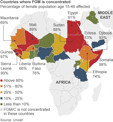 female_genital-mutilation_worldwide