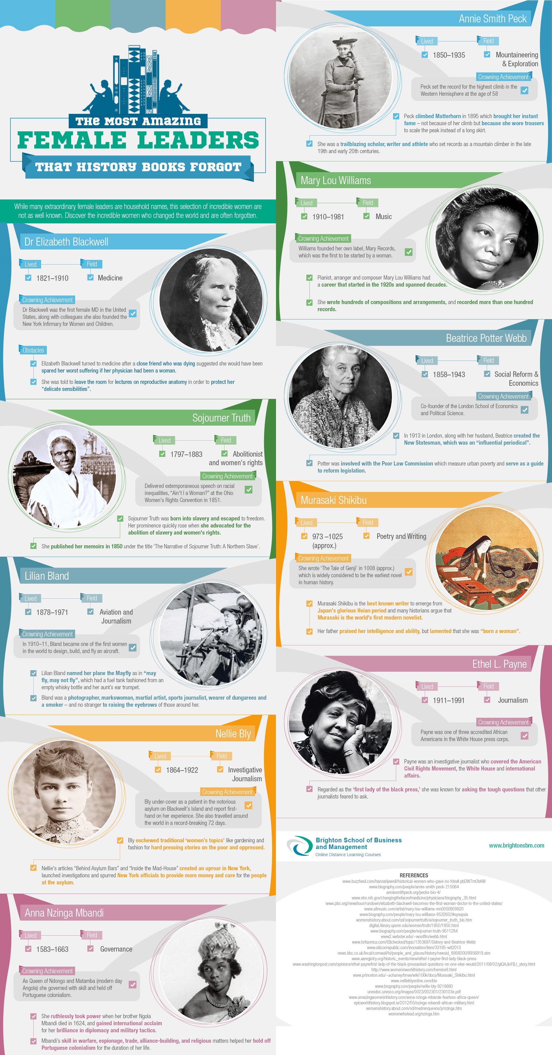 Most-amazing-female-leaders-that-history-books-forgot-Infographic