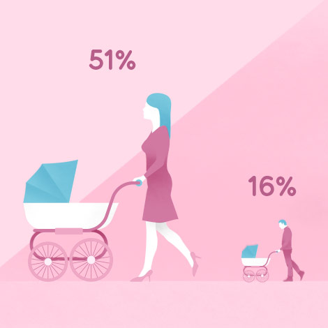 female-ceos-infographic-family